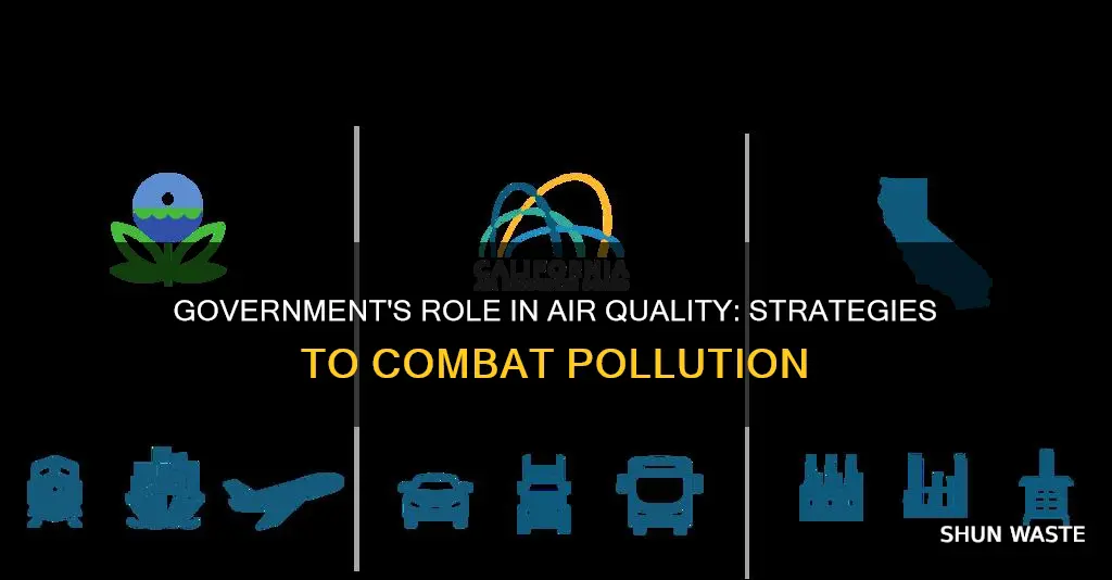 what can government do to prevent air pollution