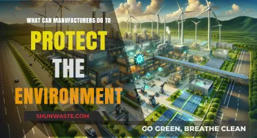 Sustainable Manufacturing: Eco-Friendly Strategies for Environmental Protection