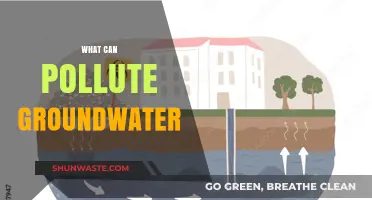 Unveiling the Hidden Threats: What Pollutes Groundwater?