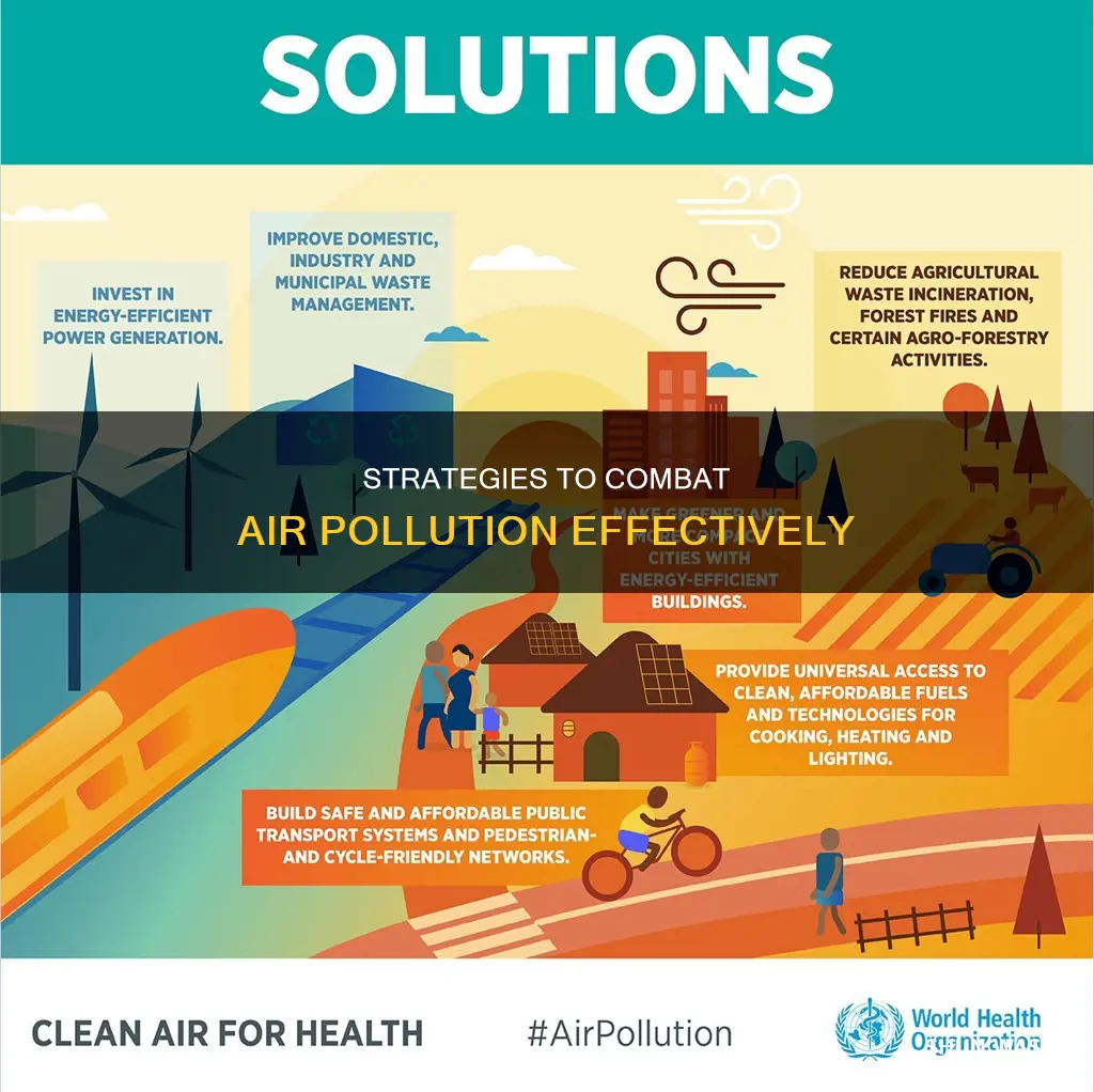 what can prevent air pollution