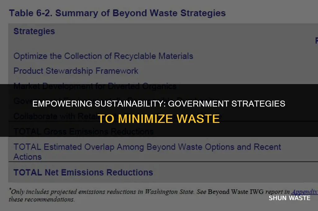 what can the government do to reduce waste