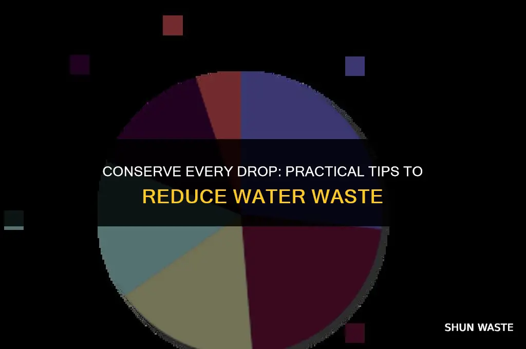 what can we do to waste less water