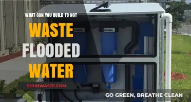Innovative Solutions to Harvest and Reuse Floodwater Resources