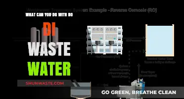Maximizing Sustainability: Innovative Uses for RO Wastewater