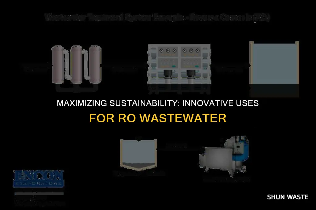 what can you do with ro di waste water