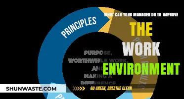 Enhancing Workplace Culture: Key Manager Actions for a Better Work Environment