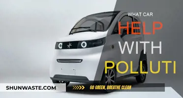 Eco-Friendly Cars: Reducing Pollution, Improving Air Quality