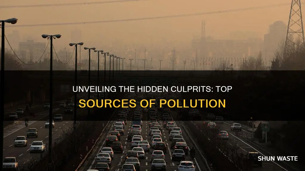 what cause the most pollution