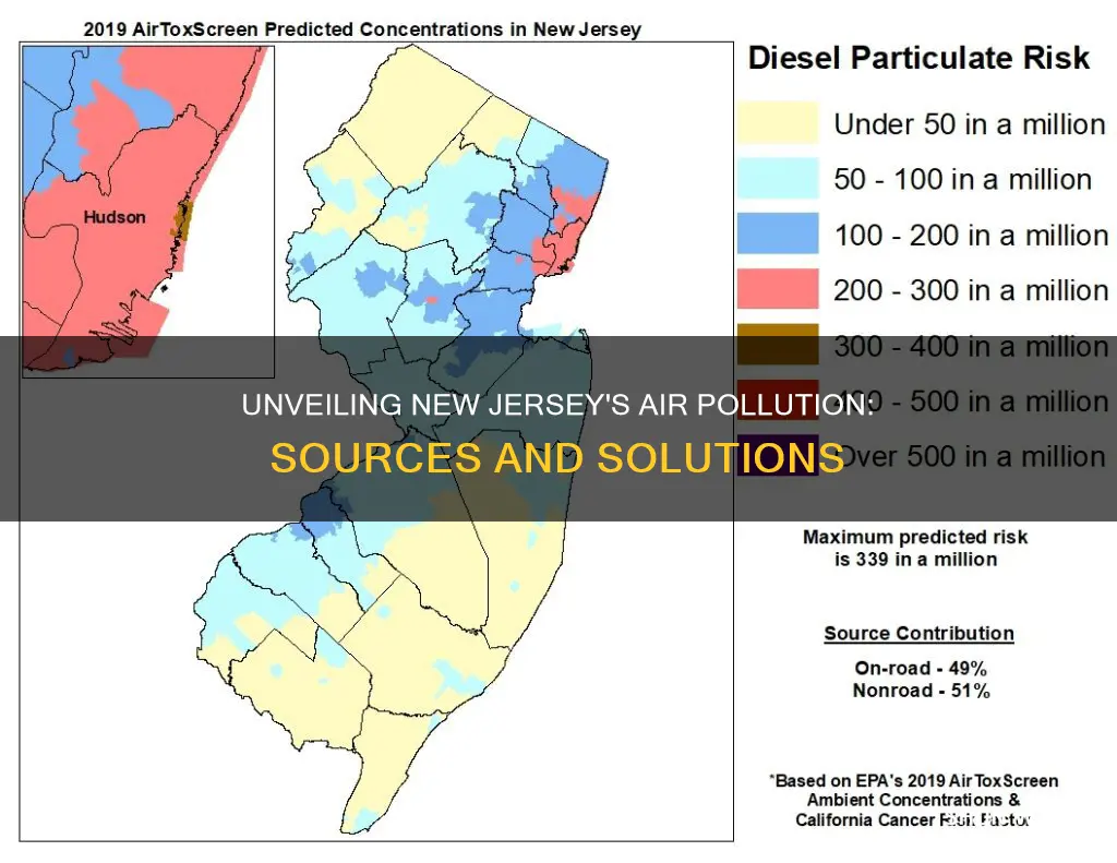 what causes air pollution in new jersey