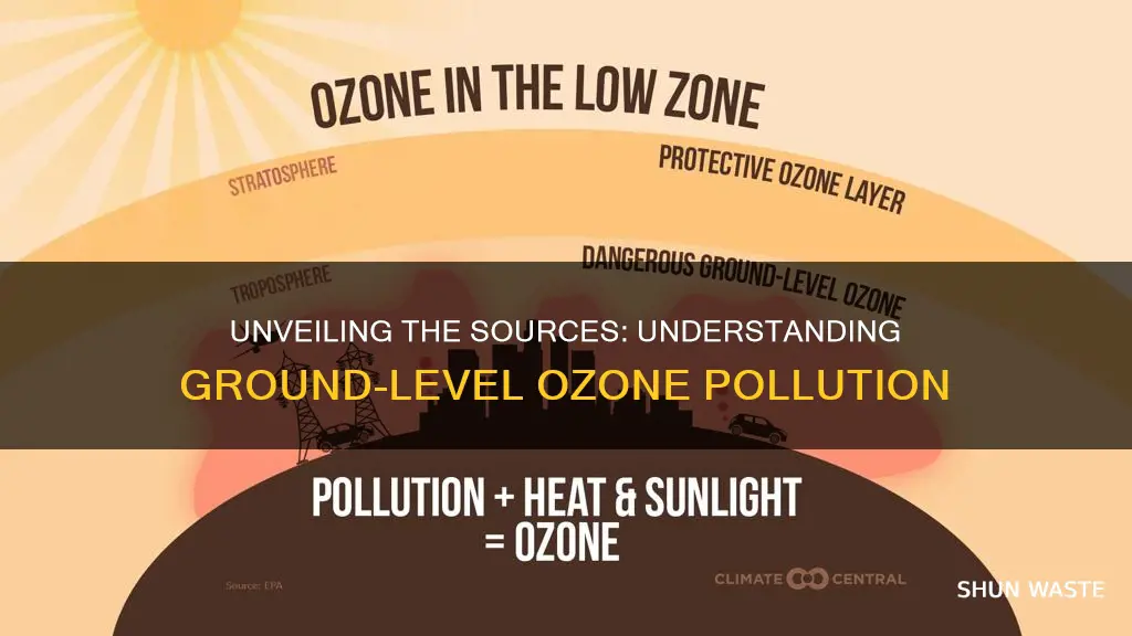 what causes ground level ozone pollution