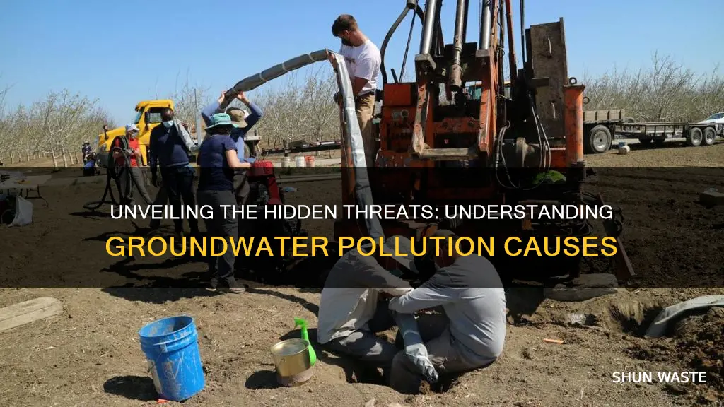 what causes groundwater pollution