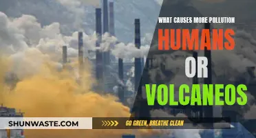 Human Impact: The True Culprit of Pollution, Not Volcanoes