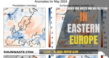 Eastern Europe's Soil and Air: Uncovering Hidden Pollutants