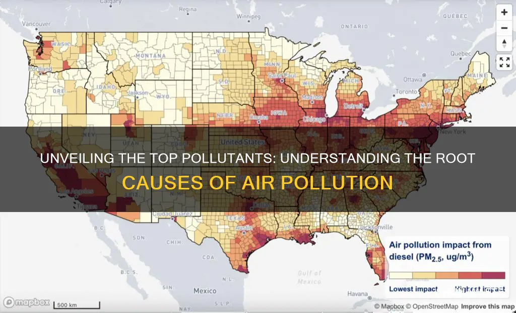 what causes the highest air pollution