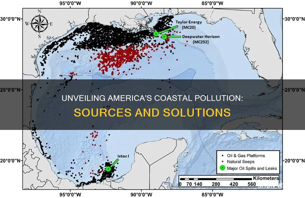 what causes the most costal pollution in the us