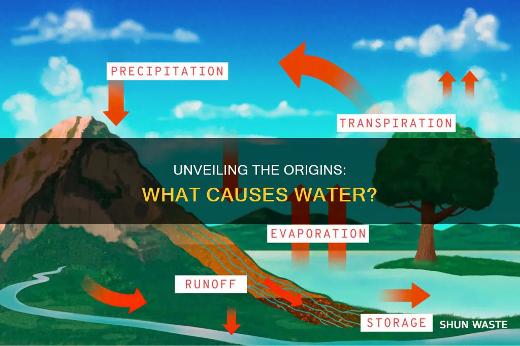 what causes water