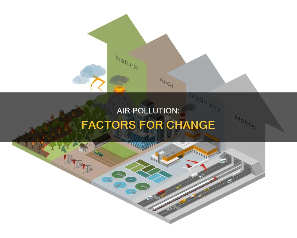 what changes air pollution