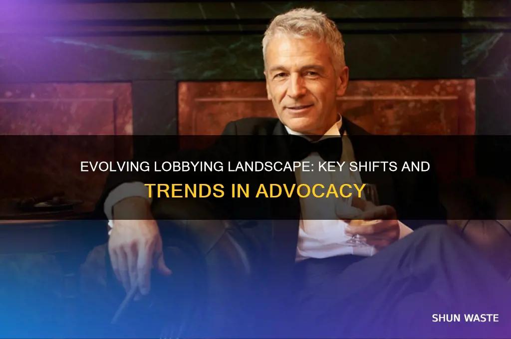 what changes have occurred in the lobbying environment