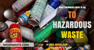 Safeguarding the Environment: A Guide to Hazardous Waste Chemicals