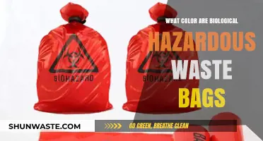 Safeguarding Health: The Distinctive Color of Biohazard Waste Bags