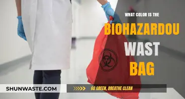 Biohazardous Waste Bag Color: Understanding the Standard and Its Importance