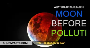 The Pre-Pollution Blood Moon: What Color Was It?