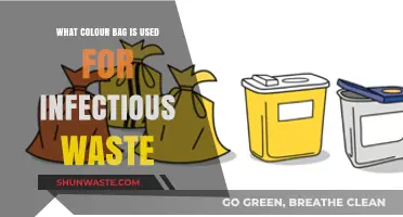 Infectious Waste Disposal: Identifying the Correct Bag Color for Safety
