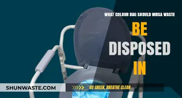 MRSA Waste Disposal: Choosing the Correct Colour-Coded Bag