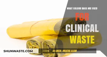 Clinical Waste Disposal: Understanding the Colour-Coded Bag System