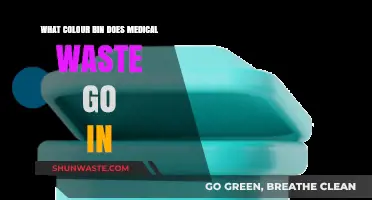 Medical Waste Disposal: Which Colour Bin Should You Use?