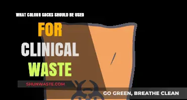 Choosing the Right Colour Sacks for Safe Clinical Waste Disposal