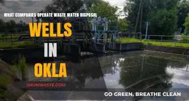 Oklahoma's Wastewater Disposal Wells: Key Operators and Environmental Impact