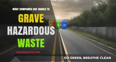 Corporate Responsibility: Cradle-to-Grave Hazardous Waste Management