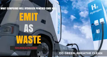 Hydrogen Cars' Emissions: Understanding the Waste Compound They Produce