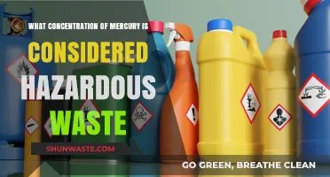 Understanding Mercury Hazard Levels: A Guide to Safe Disposal