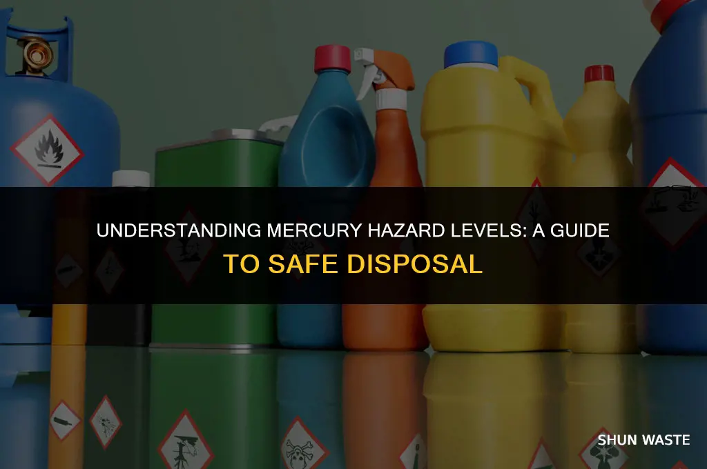 what concentration of mercury is considered hazardous waste