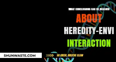 Heredity vs. Environment: Unraveling the Complex Interaction Shaping Human Traits