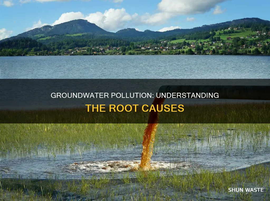 what conditions create the ground water pollution