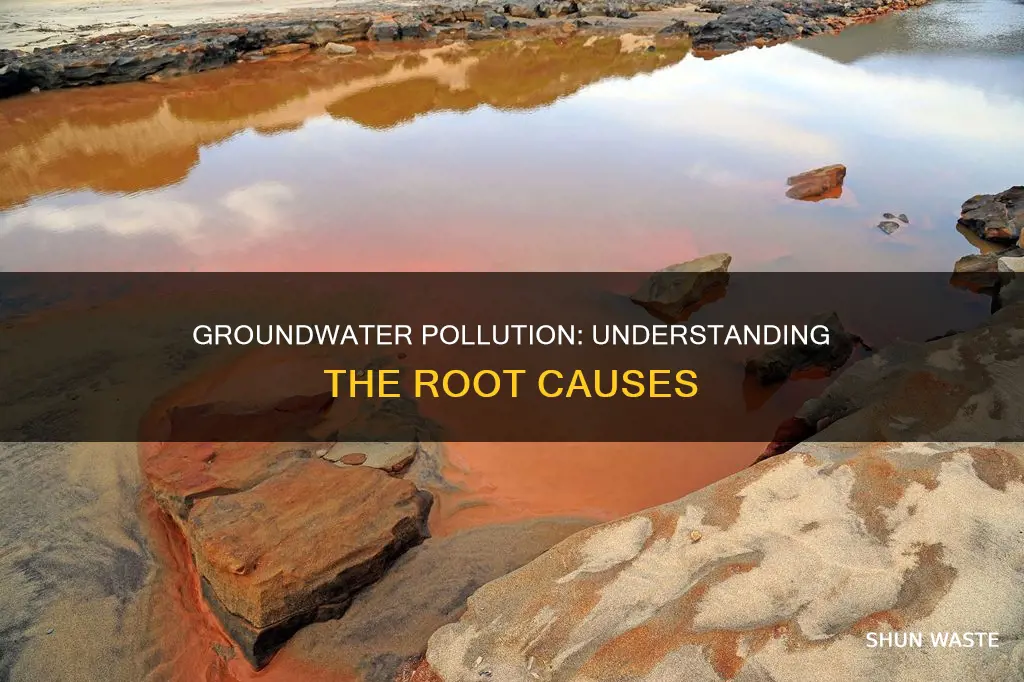 what conditions create the groundwater pollution
