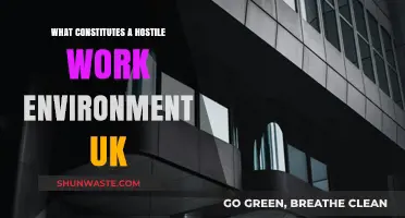 Understanding Hostile Work Environments: Legal Definitions and Employee Rights in the UK