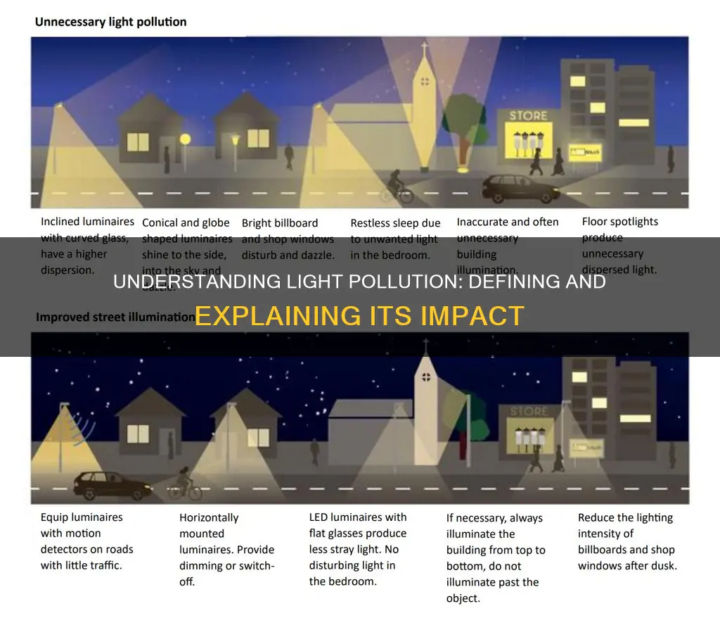 what constitutes light pollution