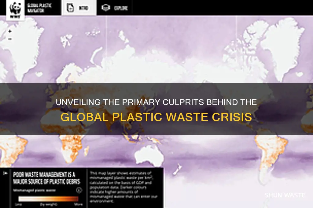 what contributes the most to plastic waste