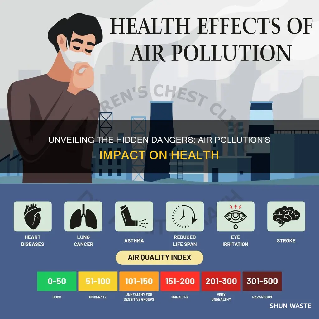 what could air pollution cause