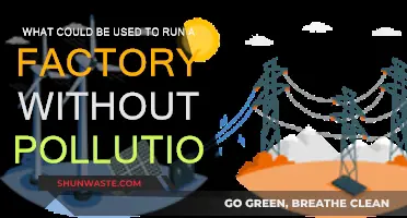 Green Energy: Powering Factories, Eliminating Pollution