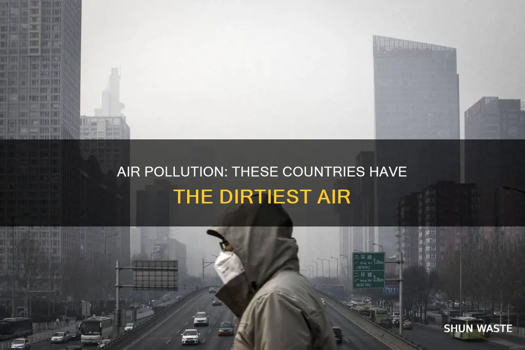 what countrie have the worst air pollution