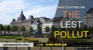Cleanest Countries: Where Pollution Is Minimal