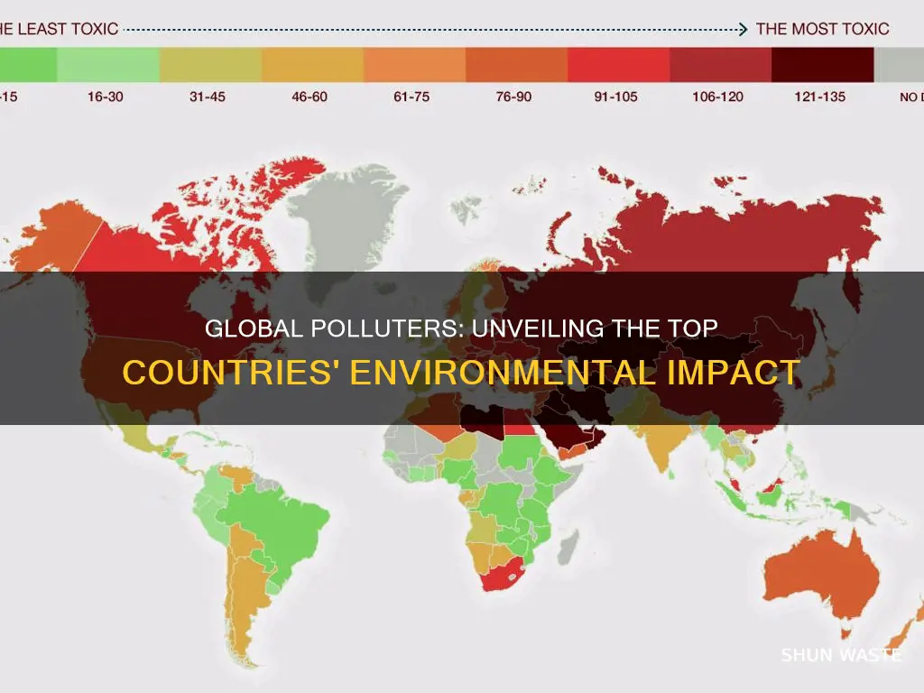 what countries cause more pollution