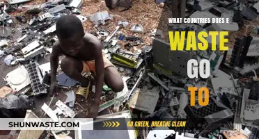 Global E-Waste Destinations: Uncovering Countries Receiving Discarded Electronics