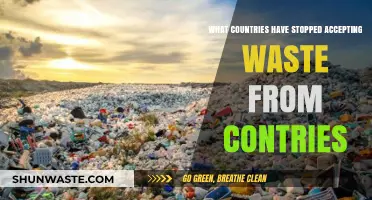 Global Shift: Countries Refusing International Waste Imports Explained