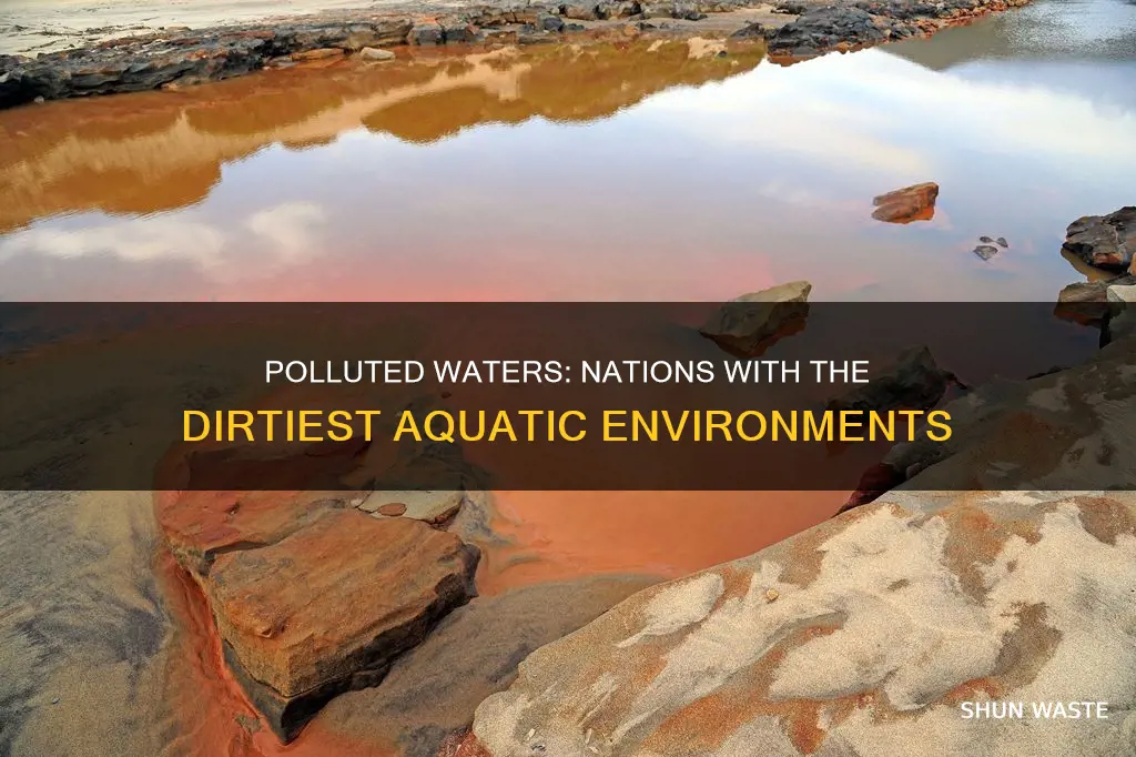 what countries have the most polluted water